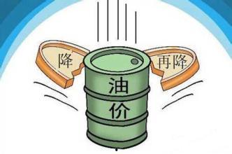 最新油价爆料消息新闻,揭秘最新爆料背后的市场走向